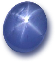 Star Sapphire - නිල් අරුණූල්